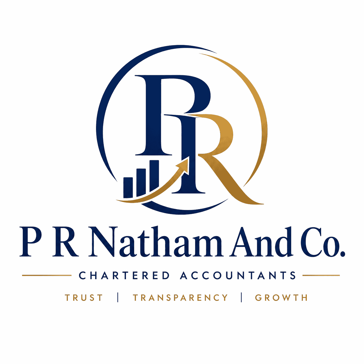 P R Natham And Co.